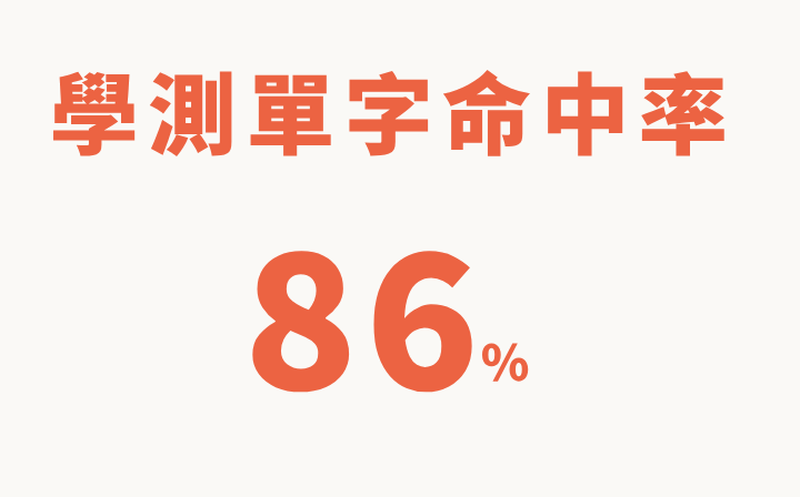 學測英文單字命中率 86%！104 - 115 年度（12 屆）學測歷屆試題 單字次數、頻率統計 PDF 電子檔（非影片課程）